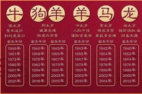 1972 属什么|1972年是属什么生肖